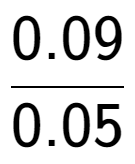 A LaTex expression showing 0.09 over 0.05