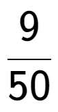 A LaTex expression showing 9 over 50