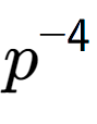 A LaTex expression showing p to the power of -4