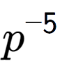 A LaTex expression showing p to the power of -5