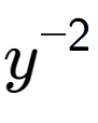 A LaTex expression showing y to the power of -2