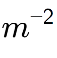 A LaTex expression showing m to the power of -2