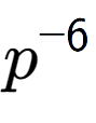 A LaTex expression showing p to the power of -6