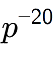 A LaTex expression showing p to the power of -20