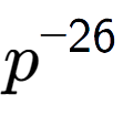 A LaTex expression showing p to the power of -26