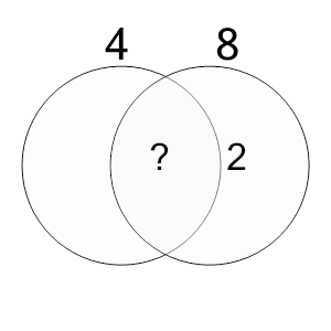 An svg image showing a math problem