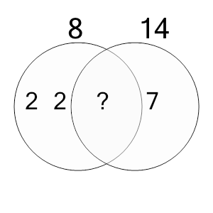 An svg image showing a math problem