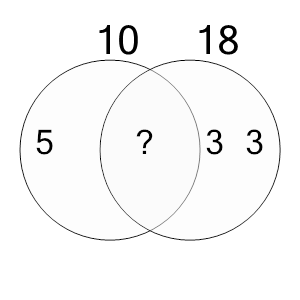 An svg image showing a math problem