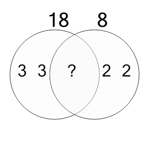 An svg image showing a math problem