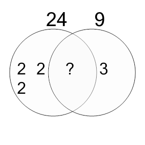 An svg image showing a math problem