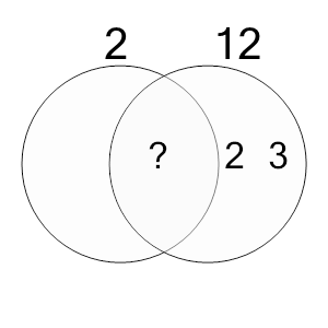 An svg image showing a math problem