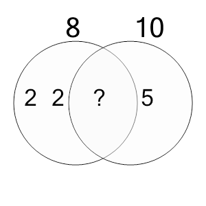 An svg image showing a math problem