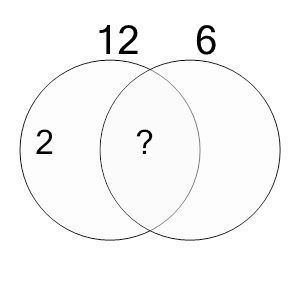 An svg image showing a math problem