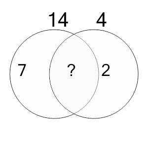 An svg image showing a math problem