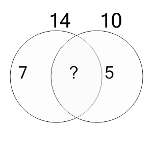 An svg image showing a math problem