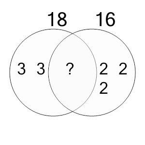 An svg image showing a math problem