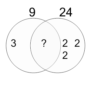 An svg image showing a math problem