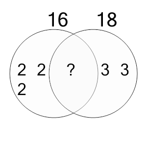 An svg image showing a math problem