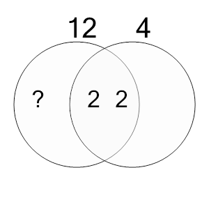 An svg image showing a math problem