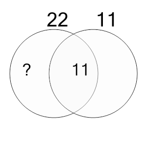 An svg image showing a math problem