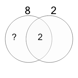 An svg image showing a math problem