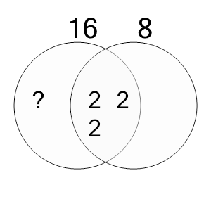 An svg image showing a math problem