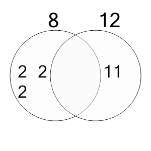 An svg image showing a possible answer to this math problem