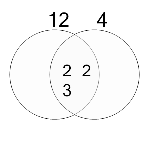 An svg image showing a possible answer to this math problem