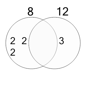 An svg image showing a possible answer to this math problem