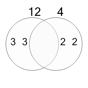 An svg image showing a possible answer to this math problem