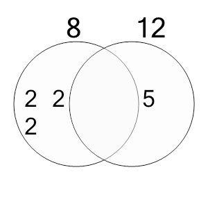 An svg image showing a possible answer to this math problem