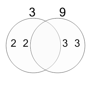 An svg image showing a possible answer to this math problem