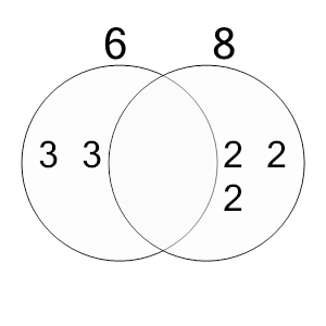 An svg image showing a possible answer to this math problem