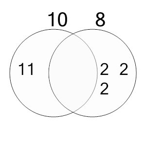 An svg image showing a possible answer to this math problem