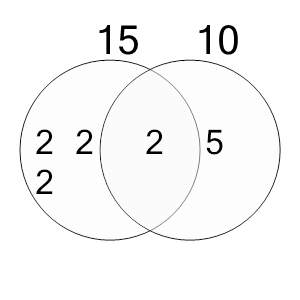 An svg image showing a possible answer to this math problem