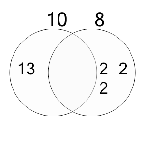 An svg image showing a possible answer to this math problem