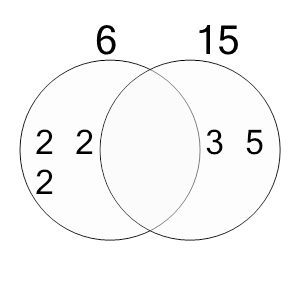 An svg image showing a possible answer to this math problem