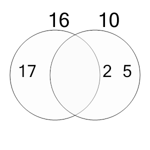 An svg image showing a possible answer to this math problem