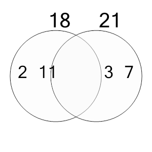 An svg image showing a possible answer to this math problem