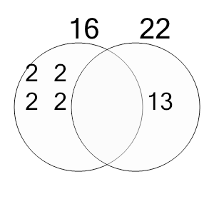 An svg image showing a possible answer to this math problem