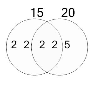 An svg image showing a possible answer to this math problem