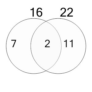 An svg image showing a possible answer to this math problem