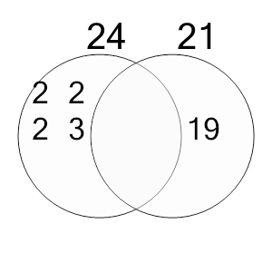 An svg image showing a possible answer to this math problem