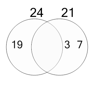 An svg image showing a possible answer to this math problem