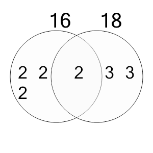 An svg image showing a math problem