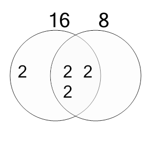 An svg image showing a math problem