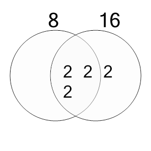 An svg image showing a math problem