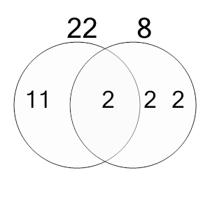 An svg image showing a math problem