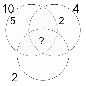 An svg image showing a math problem