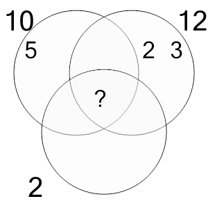 An svg image showing a math problem